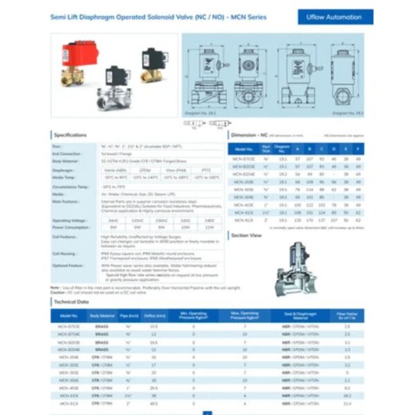 SEMI LIFT DIAPHRAGM OPERATED SOLENOID VALVE 3/8" - 2" (NC / NO) - Image 2