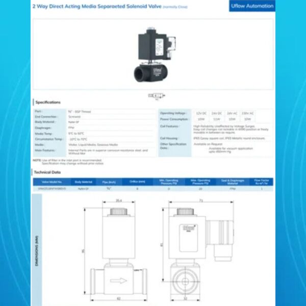 2/2 Solenoid Valve For Terminal / Gantry Automation (Normally Close / Open) - Image 2