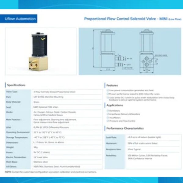 2/2 Way Miniature Proportional Control Solenoid Valve - MINI (Low Flow) - Image 2