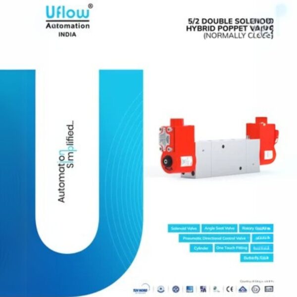 5/2 DOUBLE SOLENOID HYBRID POPPET VALVE (NORMALLY CLOSE)