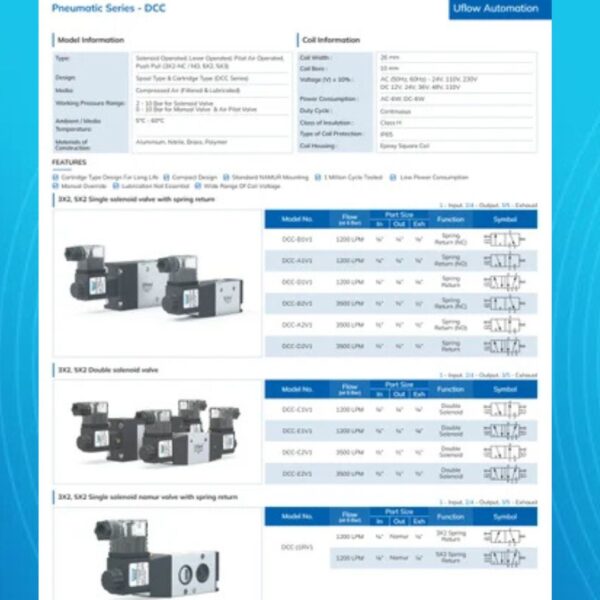 5/2 Double Solenoid Valve - Image 2