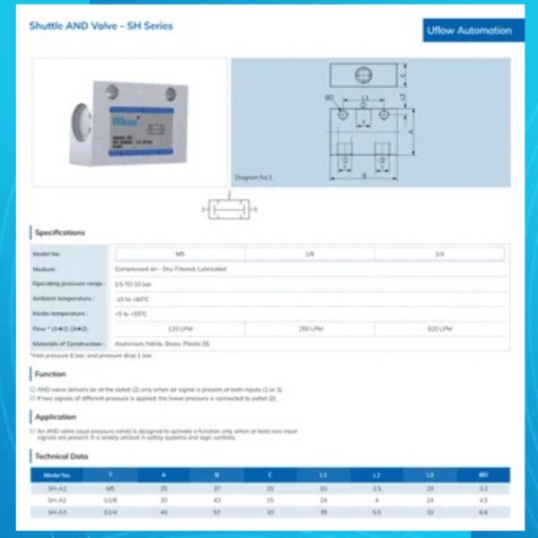 Aluminum Shuttle And Valves - Image 2