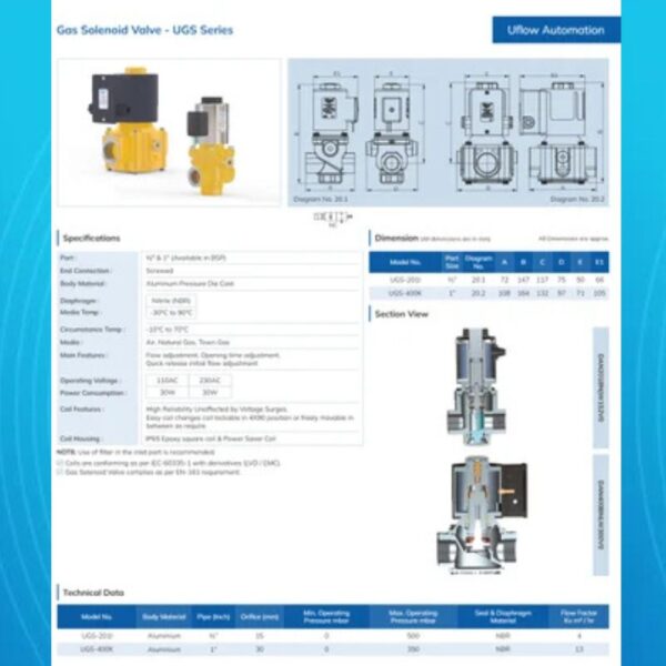 GAS SOLENOID VALVE 1/2" & 1" - Image 2
