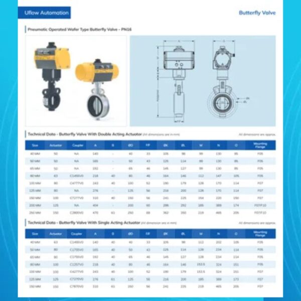 Gear Box Operated Lug Type Butterfly Valve