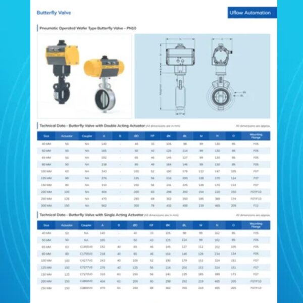 Gear Box Operated Lug Type Butterfly Valve - Image 2