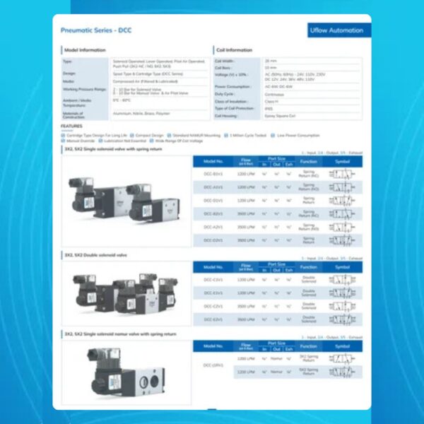 Hand Lever Valve Manual and Spring Return (3x2/ 5x2/ 5x3) - Image 5
