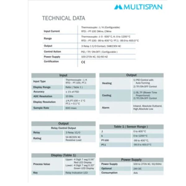 MULTISPAN PID Controller UTC-4203 - Image 4