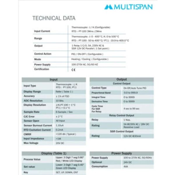 MULTISPAN PID Temperature ControllerTC-221P - Image 7