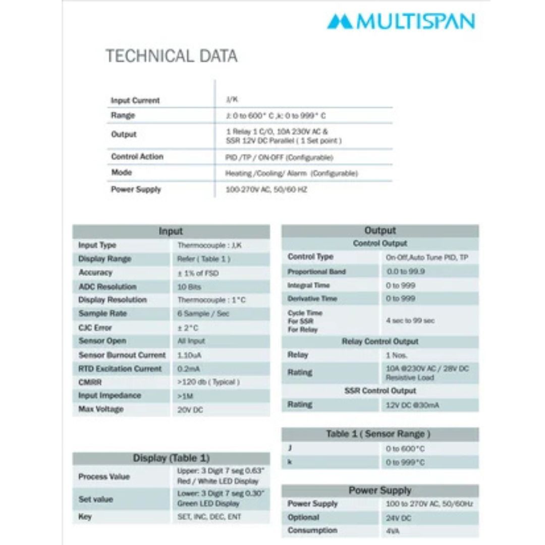 MULTISPAN Single Output UTC 421P PID Temperature Controller - Image 6