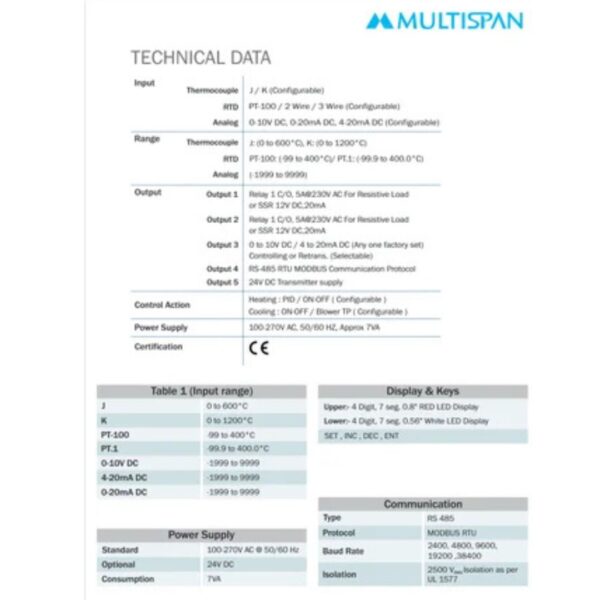 MULTISPAN Universal Input PID Controller PTC-1202A-M1 - Image 4