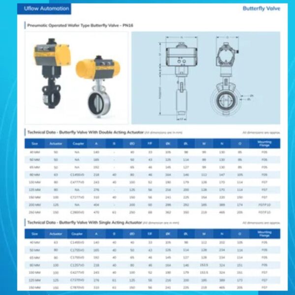 Pneumatic Operated Lug Type Butterfly Valve - Image 2