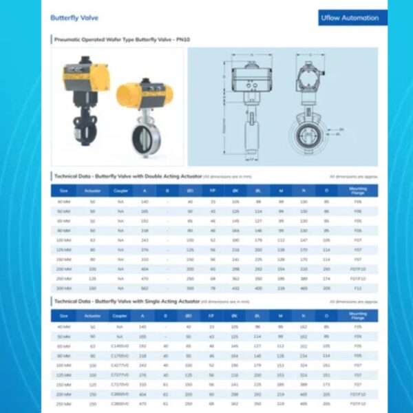 Pneumatic Operated Lug Type Butterfly Valve