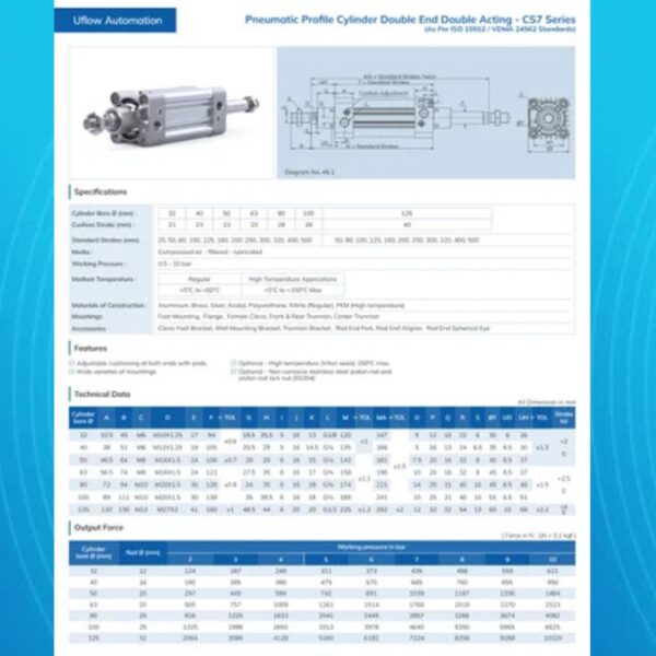 Pneumatic Profile Cylinder Doube End Double Acting - Image 2