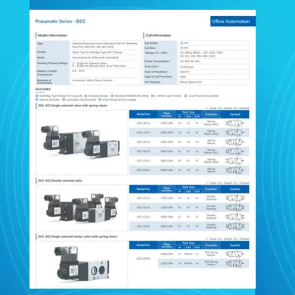 Push Pull Valve Manual And Spring Return (3x2/ 5x2) - Image 5