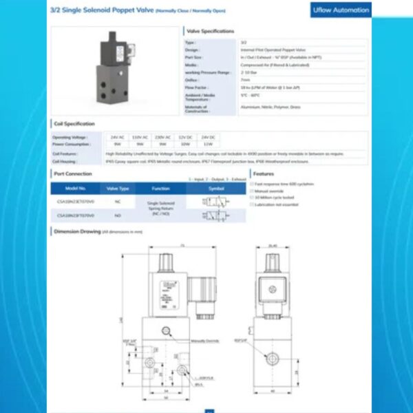 SINGLE SOLENOID POPPET VALVE (NORMALLY CLOSE) - Image 2